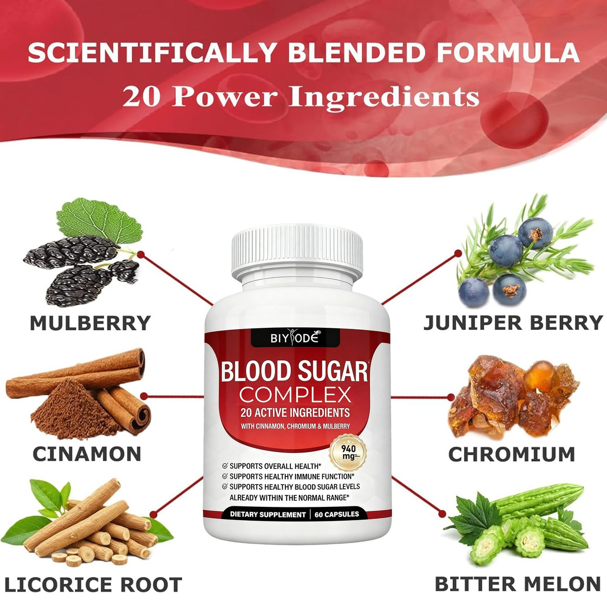1/2X Magnesium 8 in 1 Complex 1000Mg & Blood Sugar Blend Supplement Combo