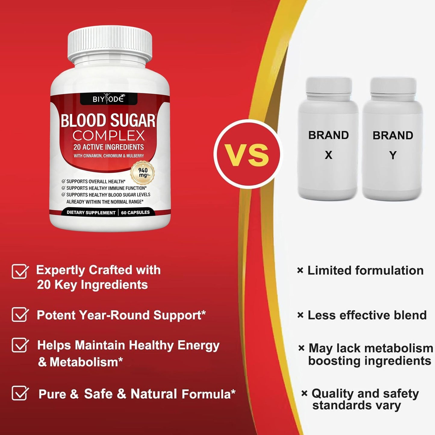 1/2X Magnesium 8 in 1 Complex 1000Mg & Blood Sugar Blend Supplement Combo