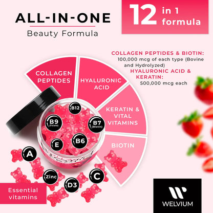 WELVIUM Biotin + Collagen Gummies with Keratin, Hyaluronic Acid, Zinc & Vitamins for Hair Growth, Skin Health & Stronger Nails Healthcare Supplement Fitness Dietary Edible Colagen Beauty Bathroom Beauty Dietary Colagen