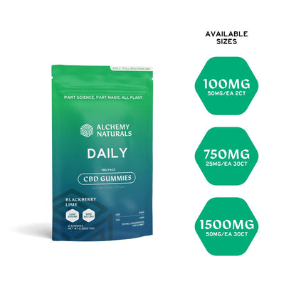 CBD Gummies for Daily Support - Full-Spectrum